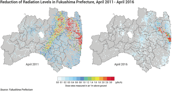 Reduction of Radiation Levels in Fukushima, April 2011 - April 2016