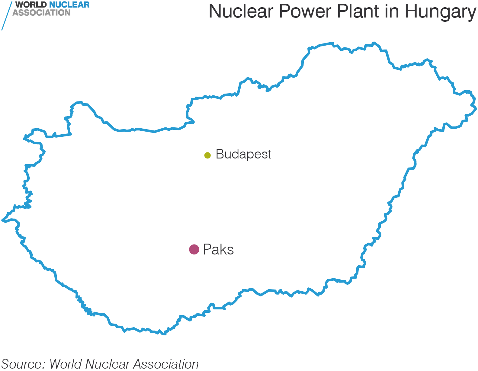 Nuclear Power Plant in Hungary