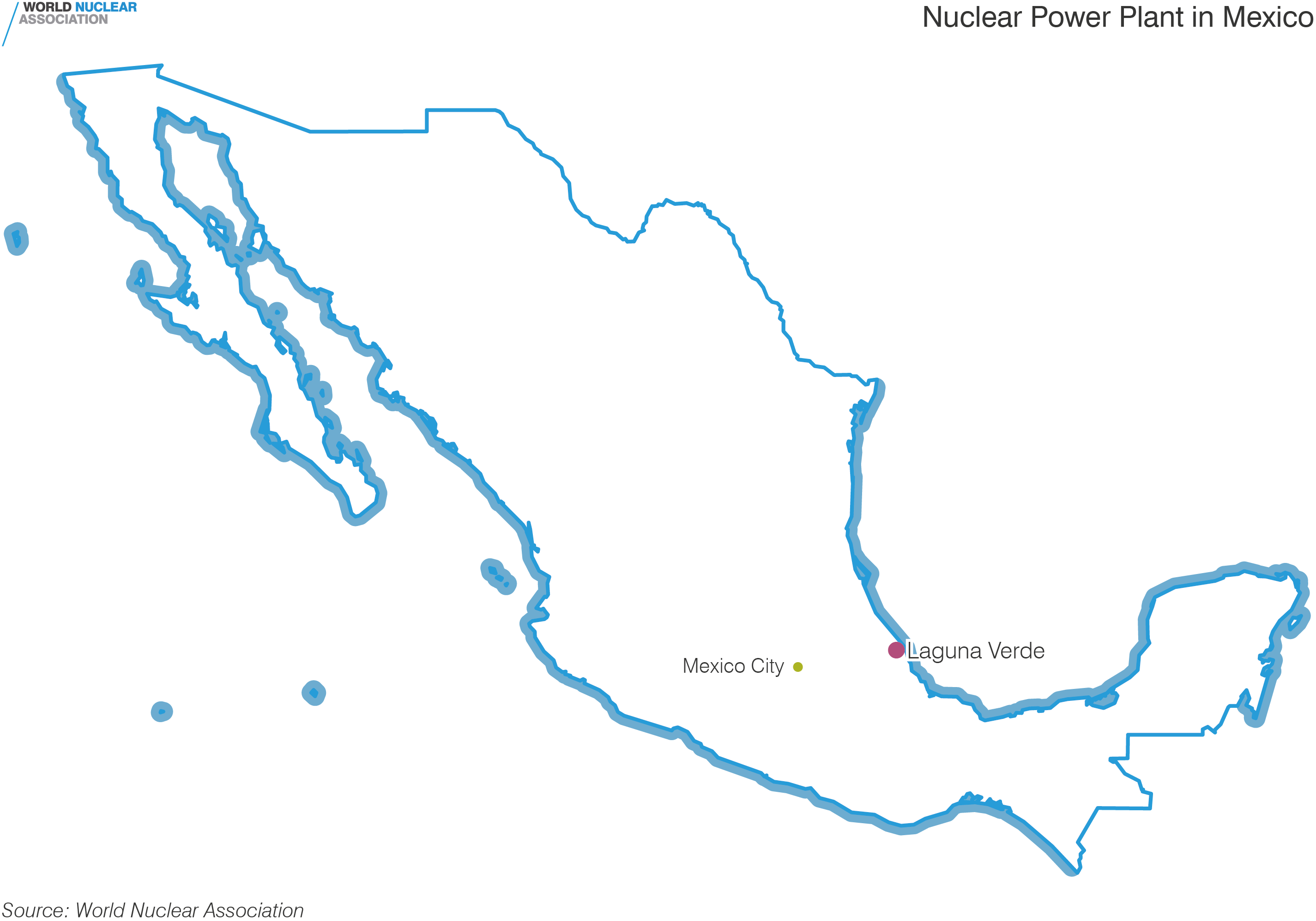 Nuclear Power Plant in Mexico