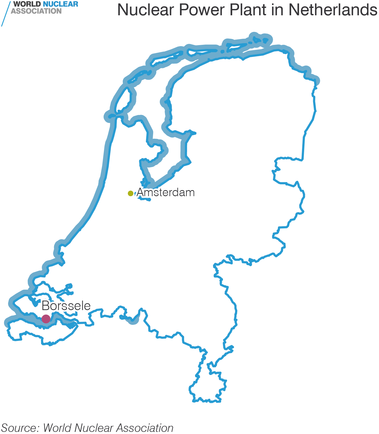 Nuclear Power Plant in Netherlands