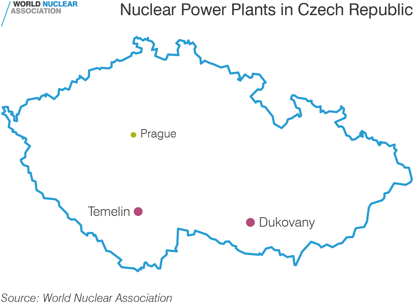 Nuclear Power Plants in Czech Republic