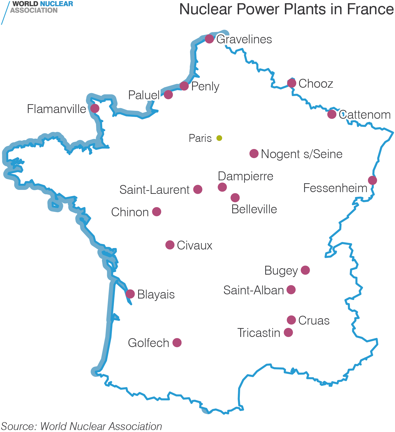 Nuclear Power Plants in France
