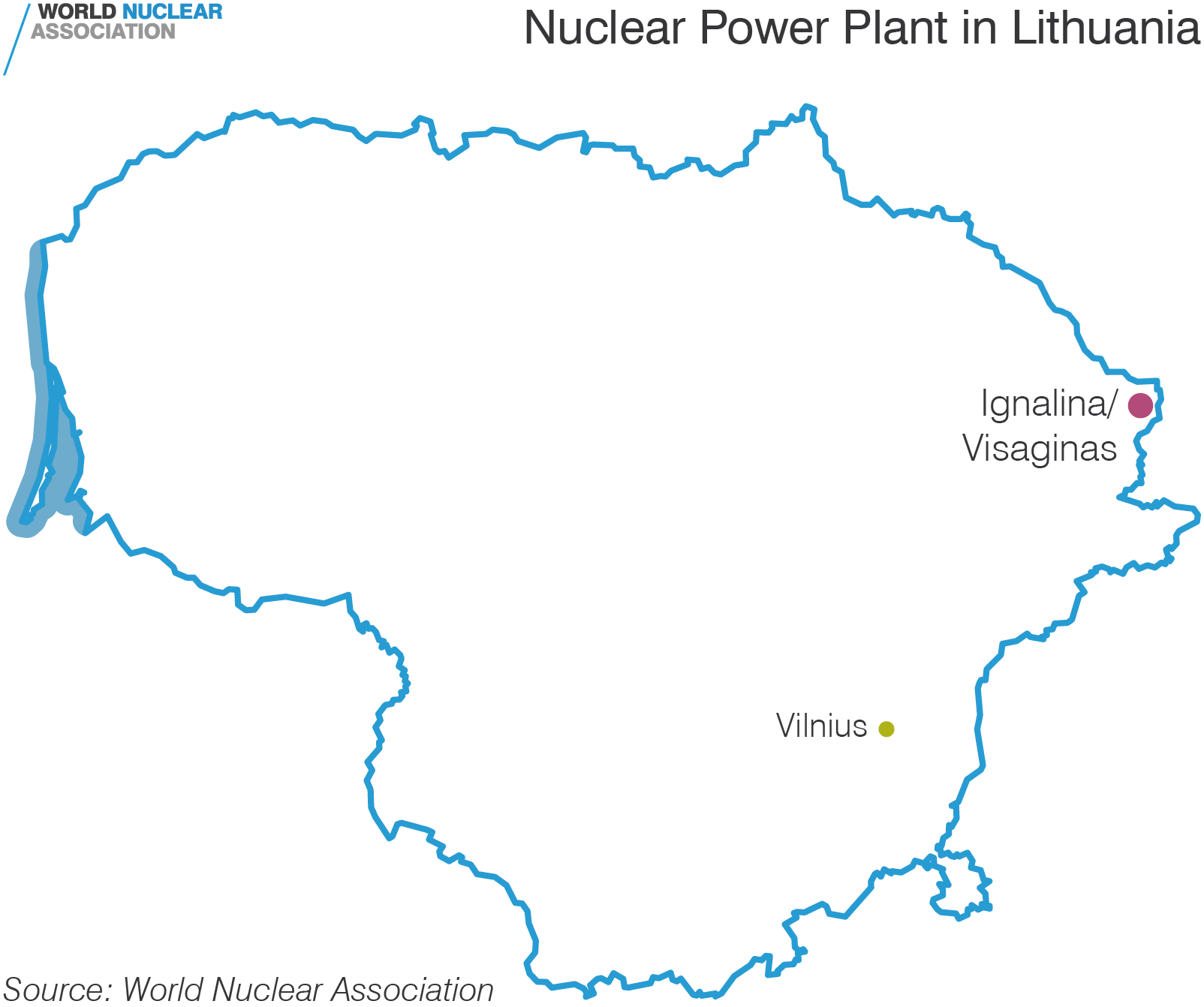 Nuclear Power Plants in Lithuania