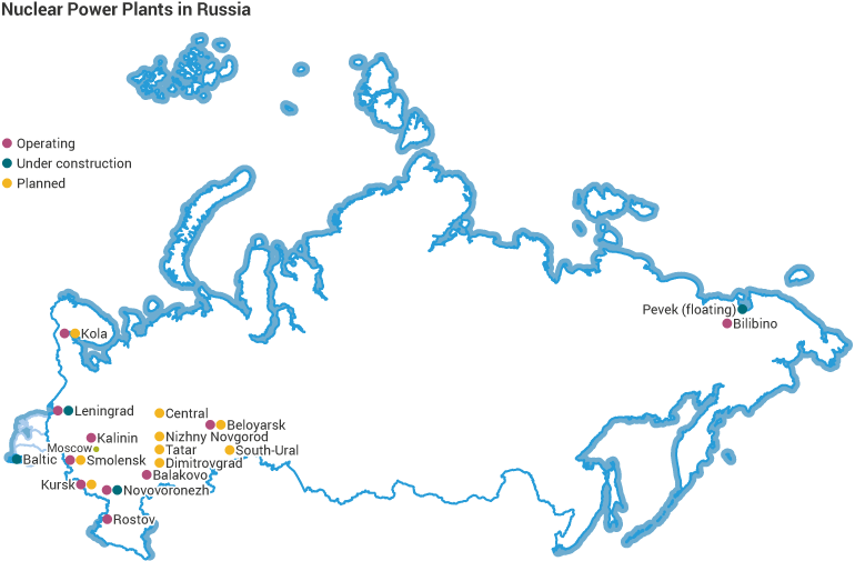 Location of operating, under construction and planned nuclear power plants in the Russian Federation
