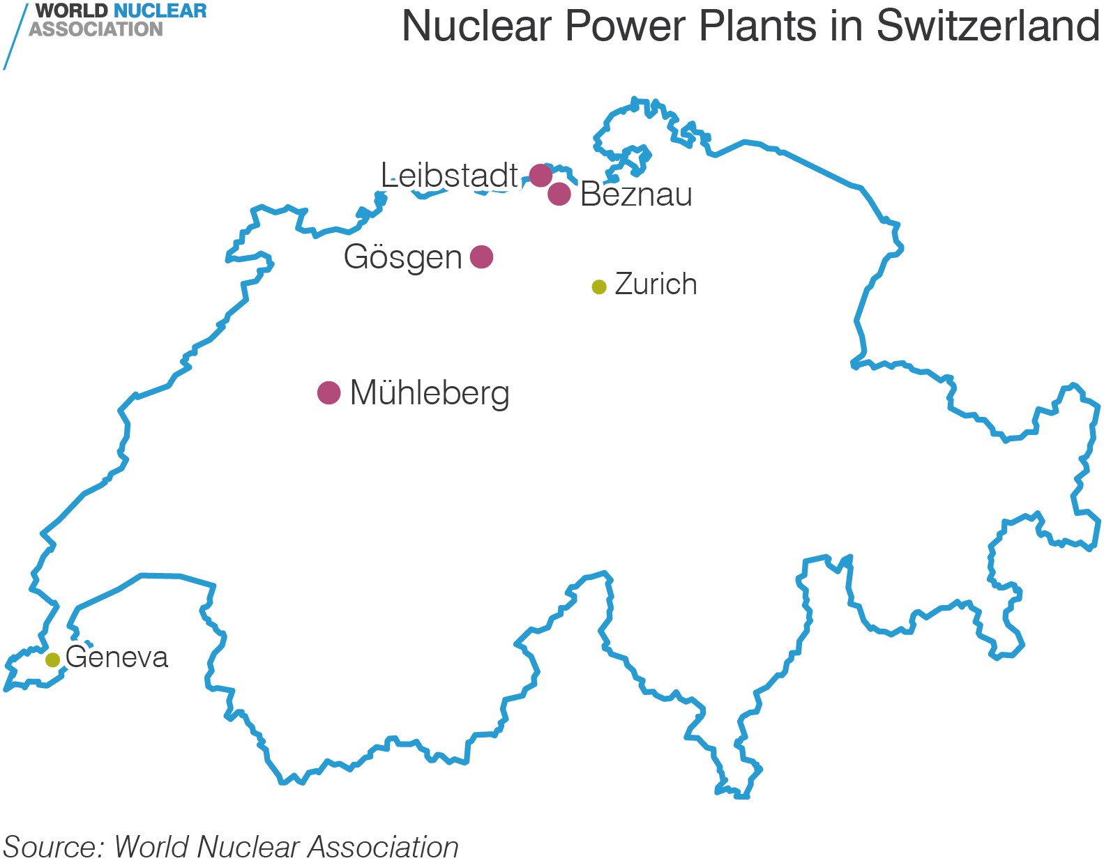 Nuclear Power Plants in Switzerland
