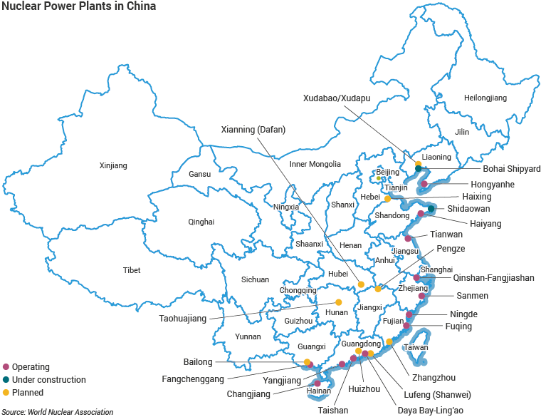Sites of Nuclear Power Plants in China